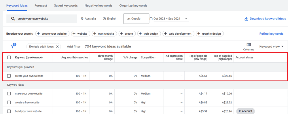 adwords_keyword_planner_24